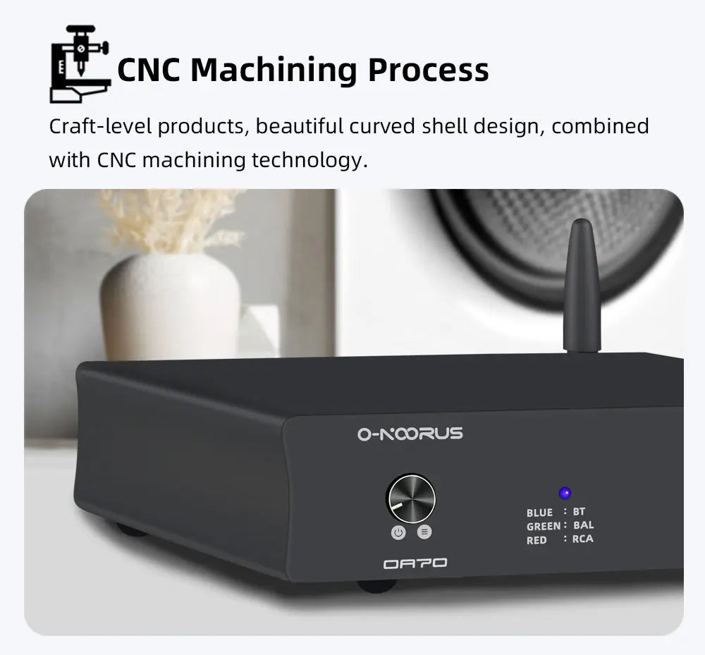 O-NOORUS OA70 Dual MA12070x2 Fully Balanced HIFI Class D Power Amplifier Bluetooth 5.0 Speaker Receiver Aptx RCA TRS Input onoorus audio