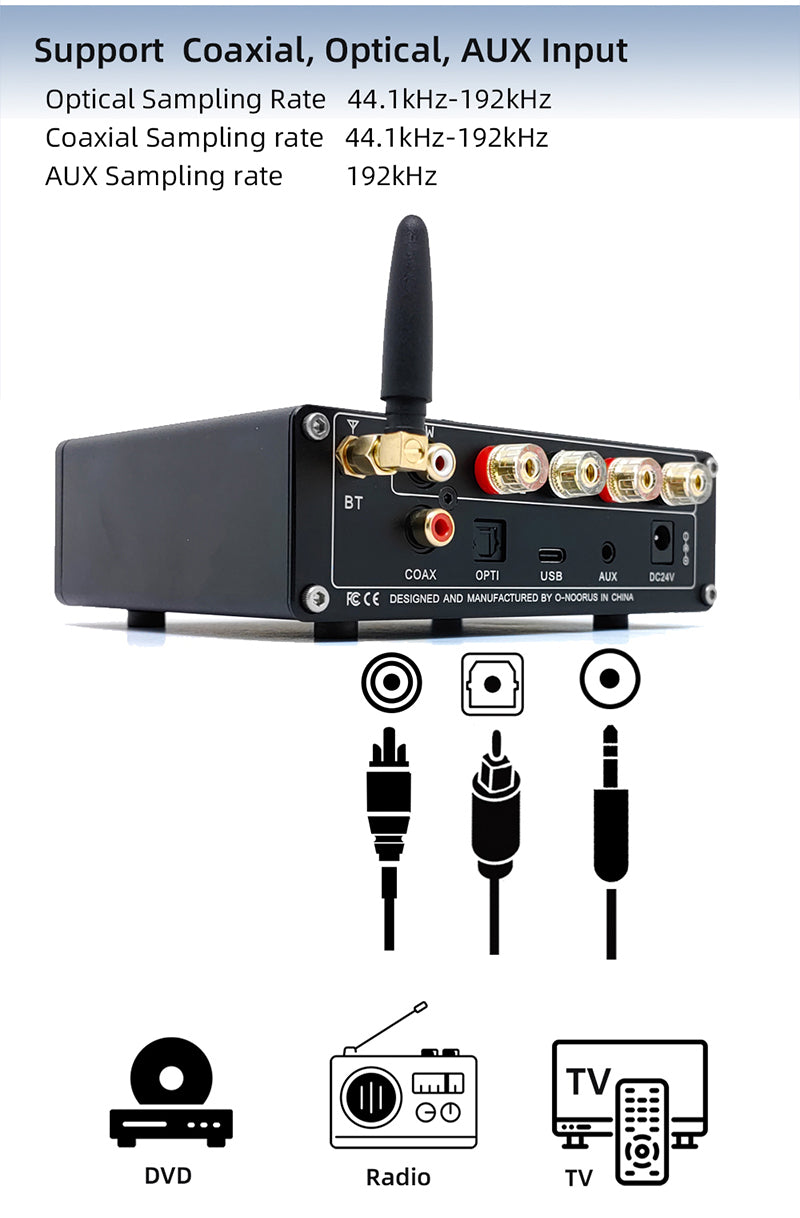 O-NOORUS DA10 HI-FI Audio Stereo Amplifier with Bluetooth 5.2 Supports Apt-X USB Amp DSP Full Digital Power AMP 2.1 for Speaker