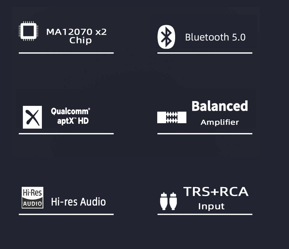O-NOORUS OA36S Dual MA12070x2 Vollsymmetrischer HIFI-Leistungsverstärker der Klasse D Bluetooth 5.0-Lautsprecherempfänger Aptx RCA TRS-Eingang 