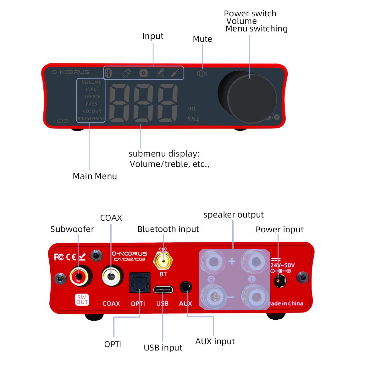 O-NOORUS D3 TPA3255 Stereo Power Amplifier 300Wx2 with Bluetooth USB Optical Coaxial AUX,Bass Treble For Home Theater